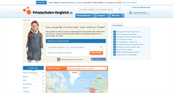 Desktop Screenshot of privatschulen-vergleich.de